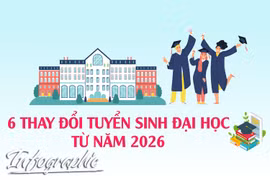 6 thay đổi tuyển sinh đại học từ năm 2026