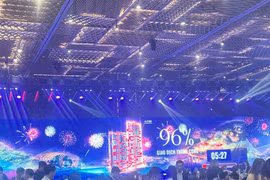 TP.HCM: Giá bán căn hộ tăng không tưởng