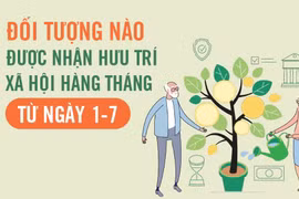 Đối tượng nào được nhận trợ cấp hưu trí xã hội hàng tháng từ ngày 1-7?