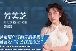 Báo Trung Quốc đánh giá thế nào về Phương Mỹ Chi?