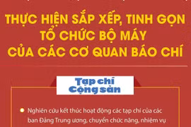 Phương án sắp xếp cơ quan báo chí thuộc Chính phủ và bộ, ngành