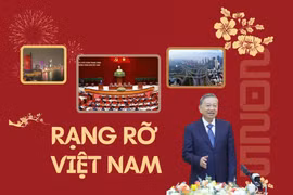 Rạng rỡ Việt Nam