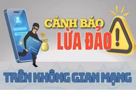 Ảnh minh họa. Nguồn: Internet