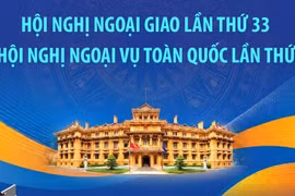 Hội nghị Ngoại giao lần thứ 33 và Hội nghị Ngoại vụ toàn quốc lần thứ 22
