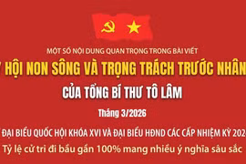 Một số nội dung chính trong bài viết của Tổng Bí thư Tô Lâm về Ngày hội non sông