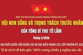 Một số nội dung chính trong bài viết của Tổng Bí thư Tô Lâm về Ngày hội non sông
