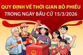 Quy định về thời gian bỏ phiếu trong ngày bầu cử 15/3