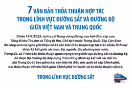 7 văn bản thỏa thuận hợp tác trong lĩnh vực đường sắt và đường bộ giữa Việt Nam và Trung Quốc
