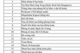 Bộ Y tế công bố 21 loại thuốc giả