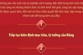 Tổng Bí thư: Công tác xây dựng Đảng cần tập trung vào 7 nhóm vấn đề trọng tâm