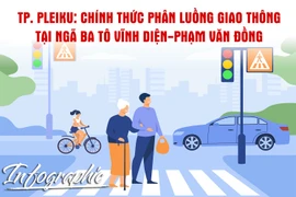 TP. Pleiku: Chính thức phân luồng giao thông tại ngã ba Tô Vĩnh Diện-Phạm Văn Đồng