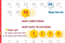 Công chức, viên chức được nghỉ thế nào trong dịp lễ 30/4-1/5/2025?