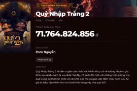 Phim kinh dị "Quỷ nhập tràng 2" gây sốt phòng vé