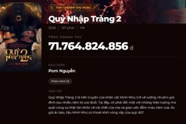 Phim kinh dị "Quỷ nhập tràng 2" gây sốt phòng vé