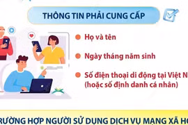 Từ 25/12, người dùng mạng xã hội phải cung cấp thông tin cá nhân cơ bản