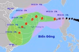 Cường độ của bão số 7 trên Biển Đông