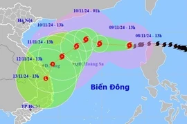 Cường độ của bão số 7 trên Biển Đông