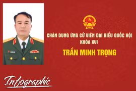 Chân dung ứng cử viên đại biểu Quốc hội khóa XVI Trần Minh Trọng.