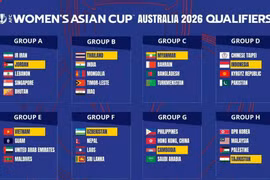 Vòng loại Asian Cup 2026: Đội tuyển nữ Việt Nam gặp UAE, dễ thắng đậm