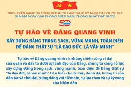 Xây dựng Đảng trong sạch, vững mạnh, toàn diện để Đảng thật sự 'là đạo đức, là văn minh'