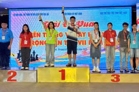 Đoàn Gia Lai giành tổng cộng 56 huy chương