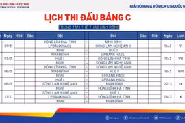 Gia Lai có 2 đội bóng tham dự Giải bóng đá vô địch U15 quốc gia 2026 
