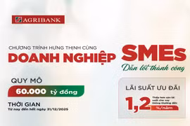 Agribank: Chương trình Hưng Thịnh cùng doanh nghiệp SMEs
