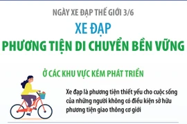 Ngày Xe đạp Thế giới 3/6: Xe đạp - phương tiện di chuyển bền vững