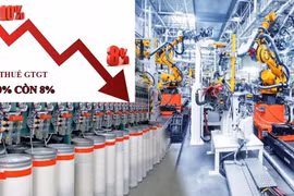 Bộ Tài chính đề xuất giảm 2% thuế suất thuế giá trị gia tăng, áp dụng đối với các nhóm hàng hóa, dịch vụ đang áp dụng mức thuế suất 10% (còn 8%). Ảnh nguồn thoibaonganhang.vn