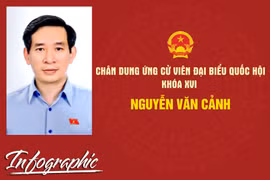 Chân dung ứng cử viên đại biểu Quốc hội khóa XVI Nguyễn Văn Cảnh 