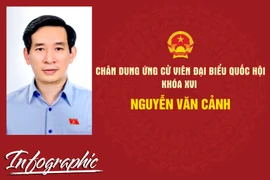 Chân dung ứng cử viên đại biểu Quốc hội khóa XVI Nguyễn Văn Cảnh 