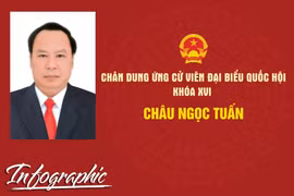 Chân dung ứng cử viên đại biểu Quốc hội khóa XVI Châu Ngọc Tuấn