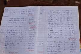 Sau khi bị 'tố' nợ tiền cơm tiếp khách, 2 địa phương lại bị đòi tiền văn phòng phẩm!