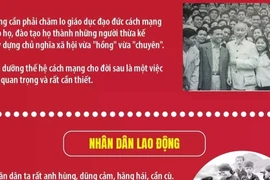 Những nội dung cốt lõi trong Di chúc của Chủ tịch Hồ Chí Minh