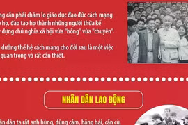 Những nội dung cốt lõi trong Di chúc của Chủ tịch Hồ Chí Minh