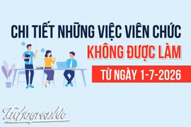 Những việc viên chức không được làm từ ngày 1-7-2026