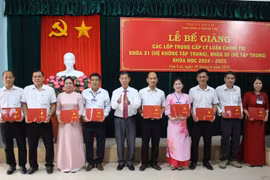 Trường Chính trị tỉnh Gia Lai bế giảng 2 lớp Trung cấp lý luận chính trị