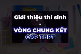 Đón xem hành trình tỏa sáng của 10 gương mặt xuất sắc nhất của cấp THPT tại Chung kết “Tài năng tiếng Anh” Gia Lai 2025 