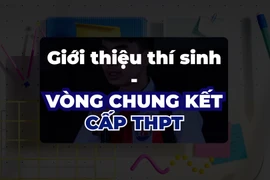 Đón xem hành trình tỏa sáng của 10 gương mặt xuất sắc nhất của cấp THPT tại Chung kết “Tài năng tiếng Anh” Gia Lai 2025 