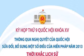Quốc hội sửa đổi Hiến pháp 2013: Thời khắc lịch sử