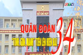 Quân đoàn 34: “tinh, gọn, mạnh” tiến lên hiện đại
