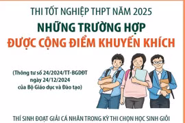 Thi tốt nghiệp THPT năm 2025: Những trường hợp được cộng điểm khuyến khích