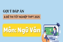 Đáp án đề thi môn Ngữ văn tốt nghiệp THPT năm 2025 chính xác