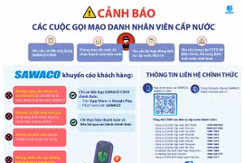 Cảnh giác với các cuộc gọi 'dọa' cắt nước