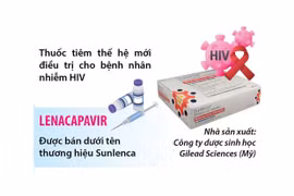 Thuốc điều trị cho bệnh nhân HIV được vinh danh đột phá của năm 2024