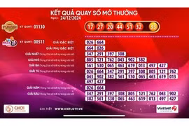 Một vé số Vietlott trúng thưởng hơn 135 tỉ đồng trong đêm Giáng sinh