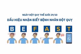 BE FAST - dấu hiệu nhận biết những triệu chứng của bệnh đột quỵ