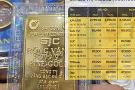 Giá bán vàng nhẫn 99,99 vượt mặt vàng miếng SJC