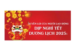 Lịch nghỉ Tết Dương lịch 2025 và quyền lợi người lao động được hưởng