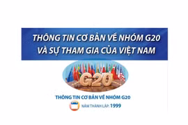Một số thông tin cơ bản về nhóm G20 và sự tham gia của Việt Nam